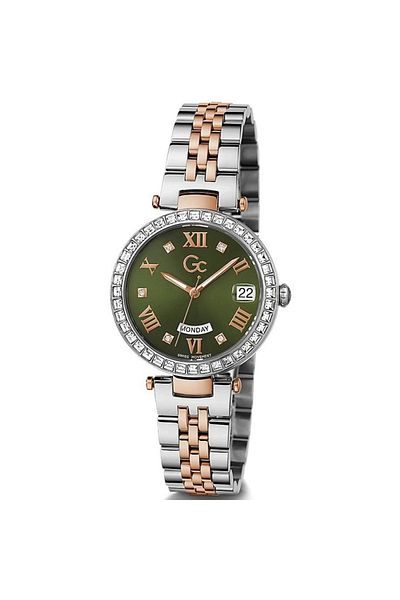 GC Watch