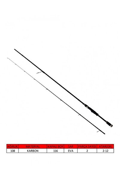 CAPTAIN 1442 Nemo Spin 225cm 2 Parça Lrf Kamışı 2-12gr Atar