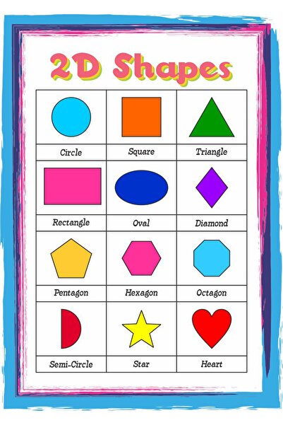 TELLGRAF REKLAM HİZMETLERİ لوحة مجسمات إنجليزية للمدارس (25x35 سم)