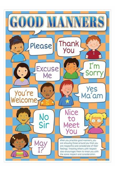 TELLGRAF REKLAM HİZMETLERİ لوحة المعلومات الأساسية باللغة الإنجليزية للمدارس ...