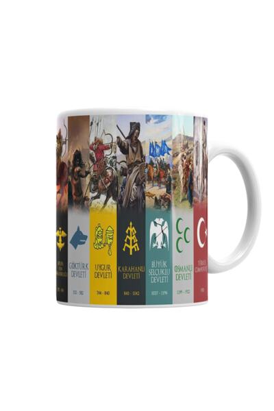 Baskı Dükkanı Long Live the Turan Ideal of My Race Mug, Glass Porcelain