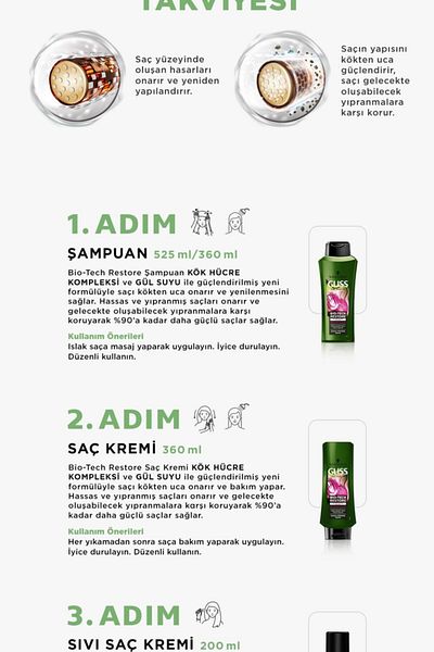 Gliss Bio-Tech 525 ml Strengthening Shampoo - X 3 Pieces