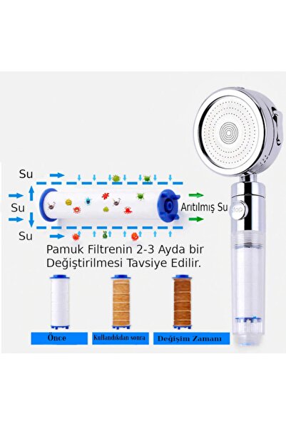 KUSTAR 3 Adet Filtreli Duş Başlığı Filtresi Kireç Önleyici Filtre
