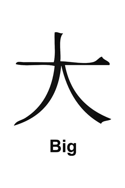 Universal Αυτοκόλλητο Ιαπωνικό αλφάβητο Kanji Big Sticker Car Auto Rama Αυτοκόλλητο τοίχου 20cm