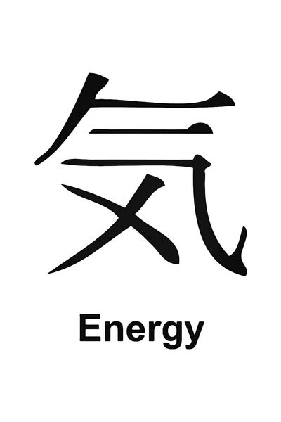 Universal Αυτοκόλλητο ιαπωνικού αλφαβήτου Kanji Energy Αυτοκόλλητο Αυτοκόλλητο Αυτοκόλλητο Τοίχου Αυτοκινήτου 20cm