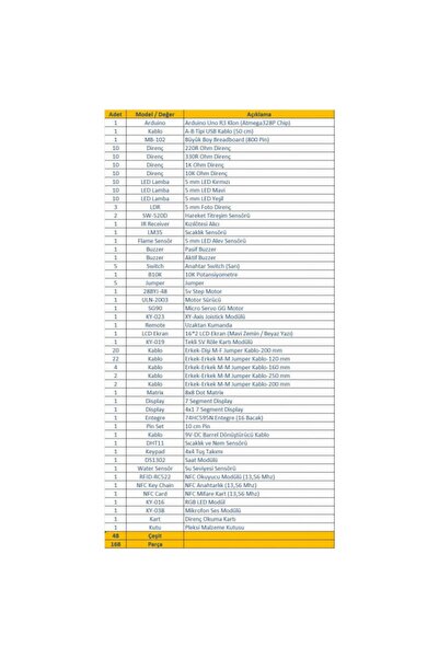 Fortor Arduino 168 Parça Uno R3 Robotik Kodlama Profesyonel Rfid Süper Başlangıç Proje Eğitim Seti T4