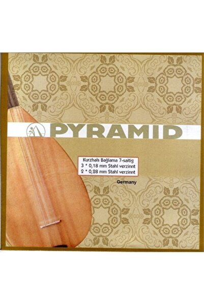 Pyramid 0.18 Short Handle Binding Tool Wire