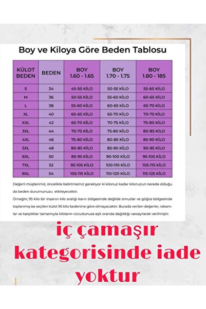 illusions Μεγαλύτερο μεγάλο μέγεθος Maxi Bato κιλότ Λευκό 5τμχ