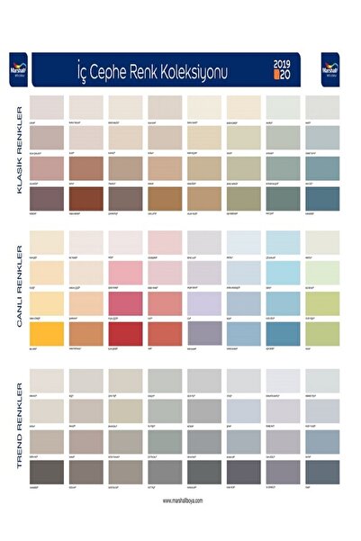 Marshall Silikonlu Özel Mat Iç Cephe Silinebilir Duvar Boyası 2,5 Lt