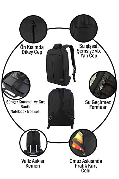 Beutel 15.6-16.1" Compatible Black Backpack with Waterproof Fabric and Zipper