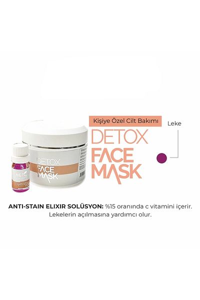 AVE TOUCH Detox Face Mask & Anti-Stain Elixir Solution - Anti-Blemish Face Care Mask