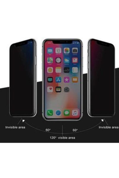 New Face Apple Iphone 12 Pro Max (6.7İNÇ)tam Kaplayan Privacy Hayalet Ekran K...