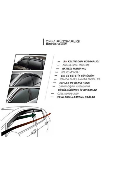 Z Tech Renault Toros Mugen Cam Rüzgarlığı Sedan