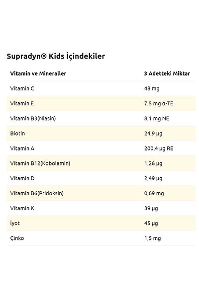 Supradyn Kids Multivitamin and Mineral Containing Chewable 60 Tablets 2 Pieces
