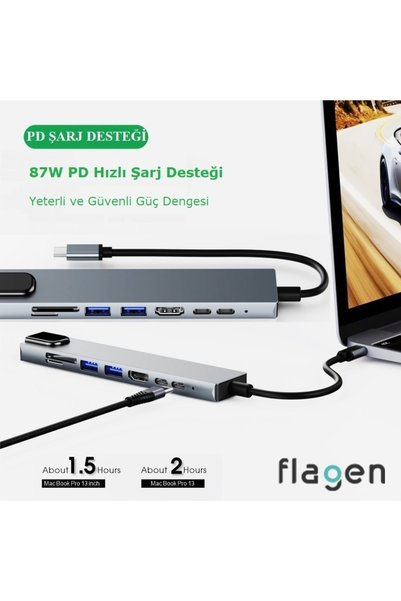 FLAGEN Asus Vivobook Compatible Type-C Coupler 8 In 1 Ethernet SD USB HDMI Converter Hub