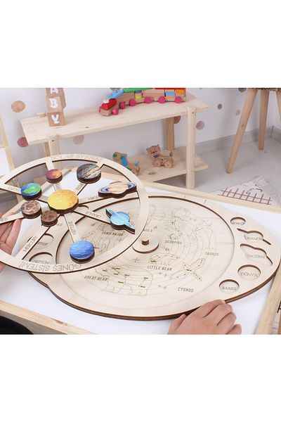Ankebut Animated Colorful Solar System and Constellations with Planets