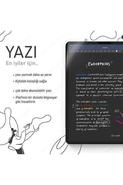 TEKNETSTORE Ipad Pro 12.9" Inch 6th Generation 2022 M2 Chip Compatible Paperlike Nano Shatterproof Screen Protector Paper Feel