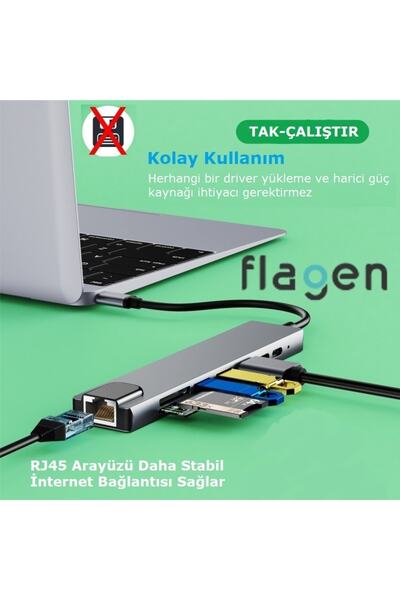 FLAGEN Macbook Air M2 2022 Type-c Çoğaltıcı Uyumlu 8 In 1 Ethernet Sd Usb Hdmı Hub Çevirici