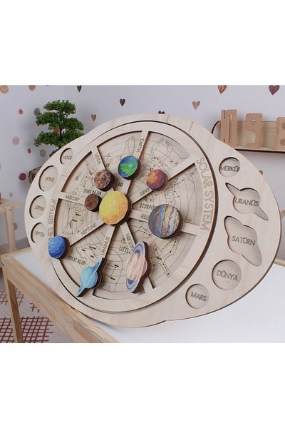 Ankebut Animated Colorful Solar System and Constellations with Planets