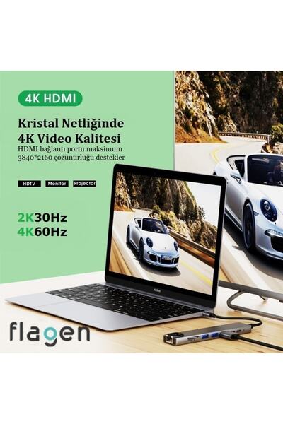 FLAGEN Macbook Air M2 2022 Type-c Çoğaltıcı Uyumlu 8 In 1 Ethernet Sd Usb Hdmı Hub Çevirici