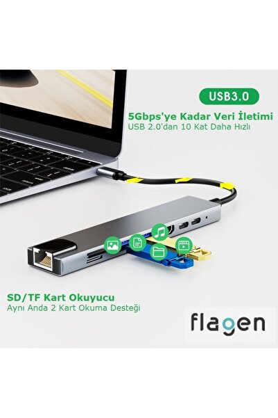 FLAGEN İpad Pro 8 in 1 Ethernet SD USB Type C Hub HDMI Girişli Çevirici