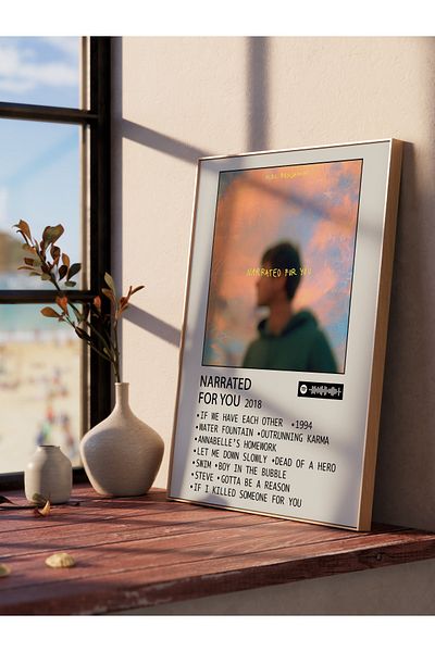 Postifull Άλμπουμ Polaroid Αφίσα τοίχου - Συμβατή αφίσα με Spotify - Διακόσμηση τοίχου - Χαρτί με παχιά επίστρωση - Χωρίς πλαίσιο
