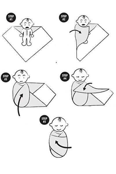 runbaby Muslin Baby Swaddle & Bathrobe Oeko-tex Certified 75x75cm 100% Cotton