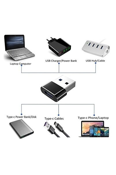Grc Accessory Usb To Type C Dönüştürücü - Type C Çevirici