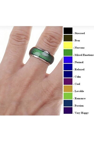 NATURALİM His Taşı Yüzük Ortama Göre Renk Degiştirir 16-19 Size Arası Boyut B...
