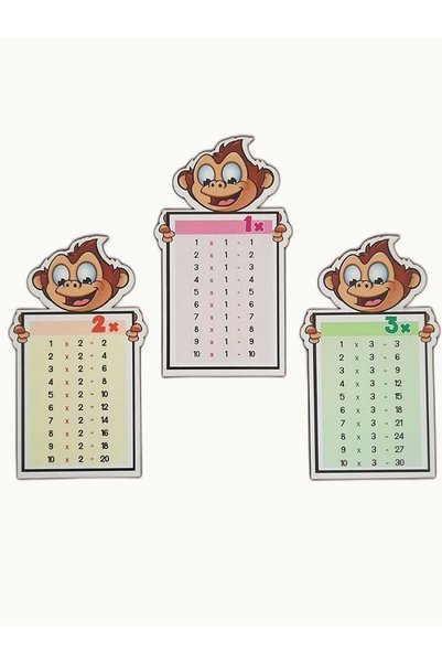 n-smart Colorful, Educational, Fun Wooden Multiplication Table, Mathematics Lesson Material