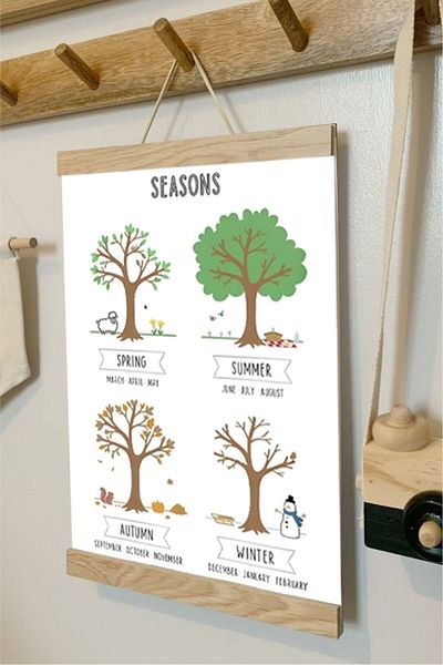 Piksel Grafik Αφίσα καμβά με κορδόνια Seasons