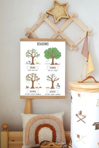 Piksel Grafik Αφίσα καμβά με κορδόνια Seasons