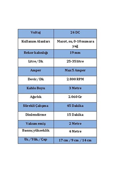 Düzey 24 Volt 3/4'' Hortum Çıkışlı Dıştan Çekme Mazot Aktarma(SIVI TRANSFER) Pompası (SU,SÜT,YAĞ)