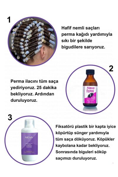 Kocaman Kozmetik Perma Bigudi Full Set No: 1 (40 Bigudi 40 Lastik Perma Kağıdı Perma Ilacı + Sabitleyici Fiksatör)