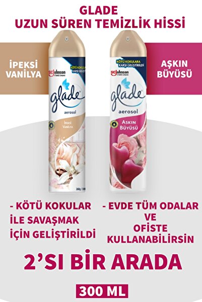 Glade Aşkın Büyüsü Ve Ipeksi Vanilya Oda Kokusu Ve Ofis Kokusu Koku Giderici Set