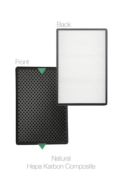 FAF FİLTRE / Winix Zero Hava Temizleyici Uyumlu Hepa + Karbon Birleşik Filtre...