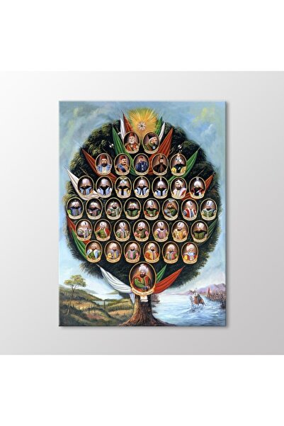 Arty Osmanlı Soyagacı Tablo