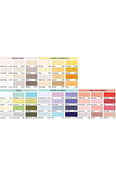 Marshall Maximum Silikonlu Iç Cephe Boyası 15 Lt