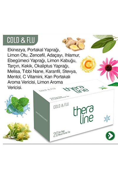 Theraline Cold&Flu