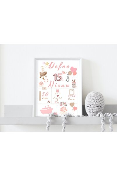 lilamtasarım Birth Moment Board