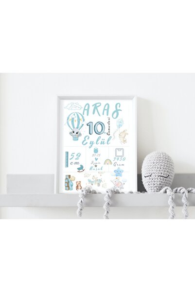 lilamtasarım Birth Moment Board
