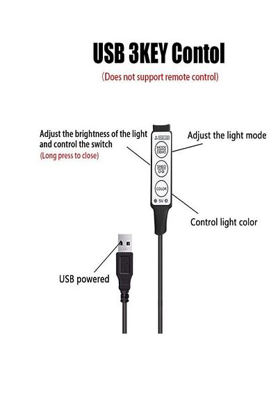 ALKESE Strip Led with USB Tip for New Year's Parties Special Occasions Tv Units Cinemas