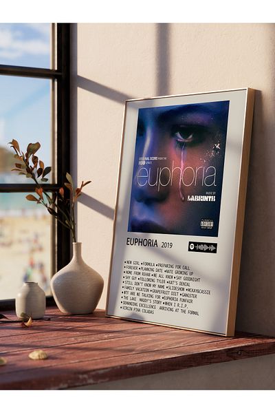 Postifull Άλμπουμ Polaroid Αφίσα τοίχου - Συμβατή αφίσα με Spotify - Διακόσμηση τοίχου - Χαρτί με παχιά επίστρωση - Χωρίς πλαίσιο