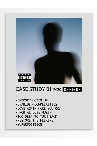 Postifull Άλμπουμ Polaroid Αφίσα τοίχου - Συμβατή αφίσα με Spotify - Διακόσμηση τοίχου - Χαρτί με παχιά επίστρωση - Χωρίς πλαίσιο
