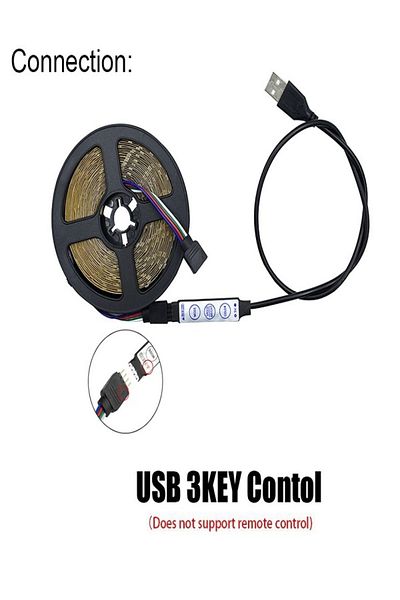 ALKESE USB LED лента за новогодишни партита, специални поводи, телевизионни модули, кина