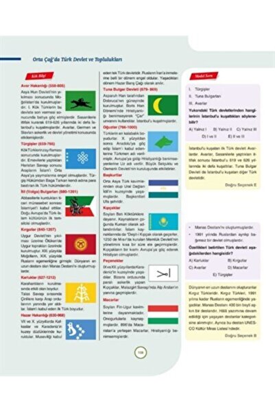 Puan Yayınları Puan - 9.sınıf Tarih Kök Konu Anlatımlı