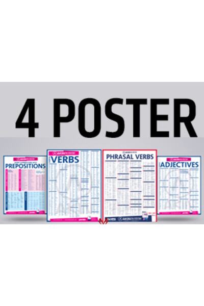 Akın Dil Eğitimi Posterler Akın Dil