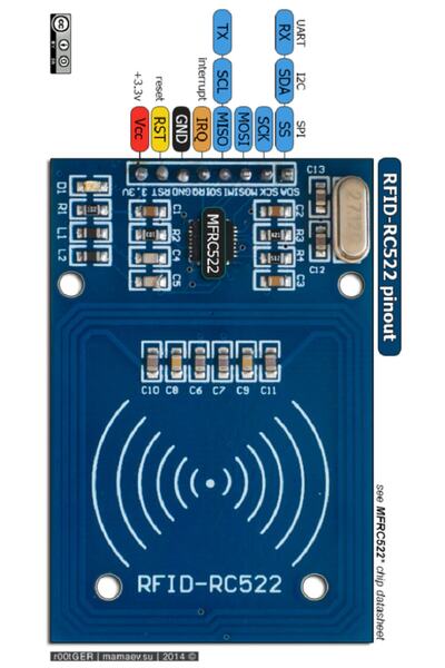 Genel Markalar Rfıd Rc522 Nfc Modül Seti (ARDUİNO PROJELERİ)
