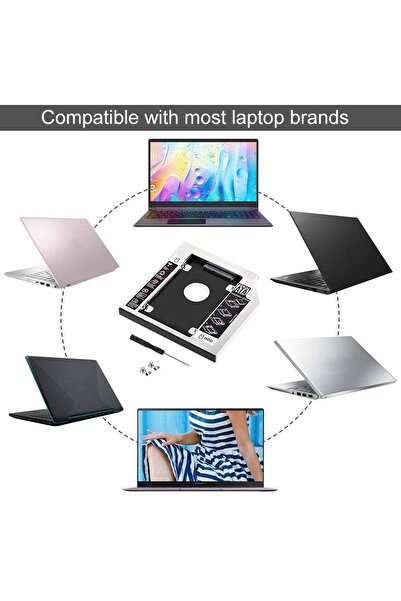 Derwell Hdd Muhafaza Sabit Disk 12.7 Sata Için Ssd Laptop Dvd/cd-rom 2.5 Harici Sabit Disk Kutusu