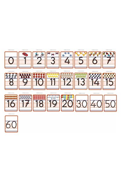 Okul Dünyası Dik Ve Temel Sayı Kartları 25 Parça